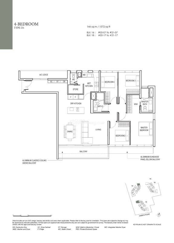 TYPE D1